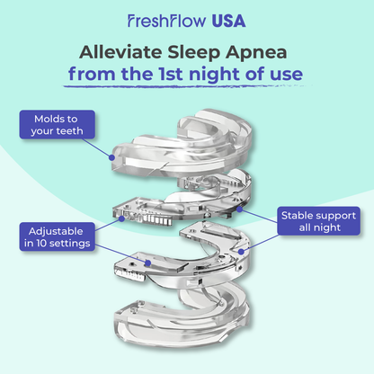 FreshFlow™ USA Adjustable Anti-Snoring Mouthpiece