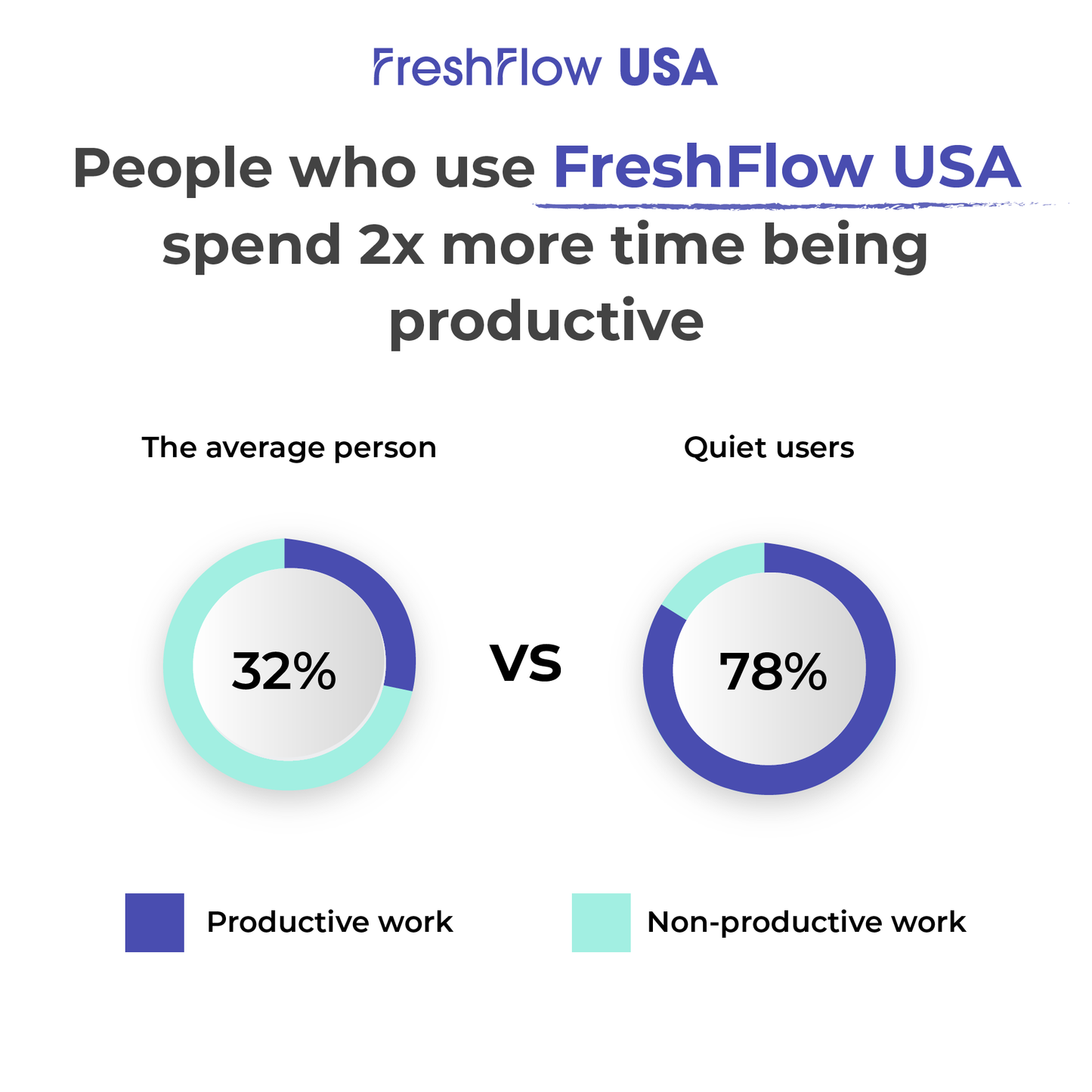 FreshFlow™ USA Adjustable Anti-Snoring Mouthpiece | Flash Sale