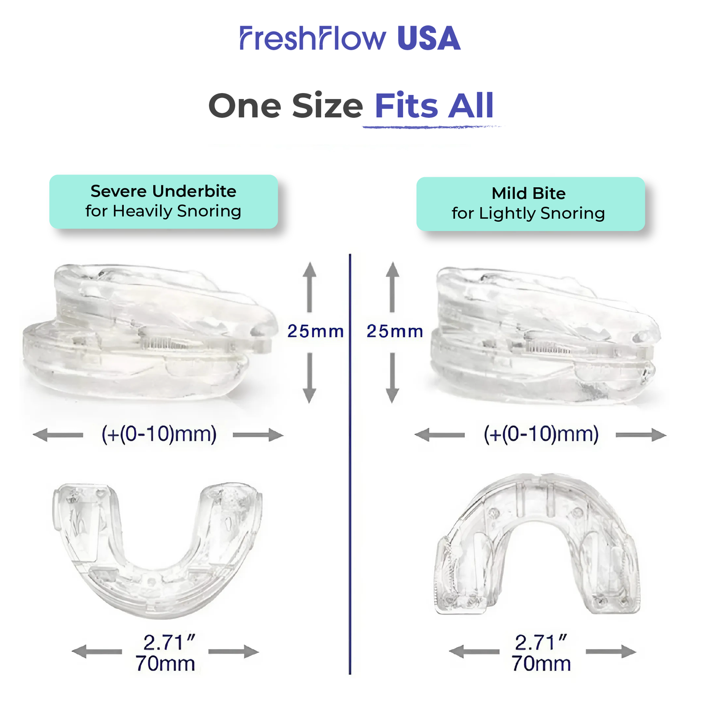 FreshFlow™ USA Adjustable Anti-Snoring Mouthpiece