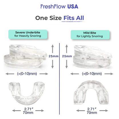 FreshFlow™ USA Adjustable Anti-Snoring Mouthpiece | Flash Sale